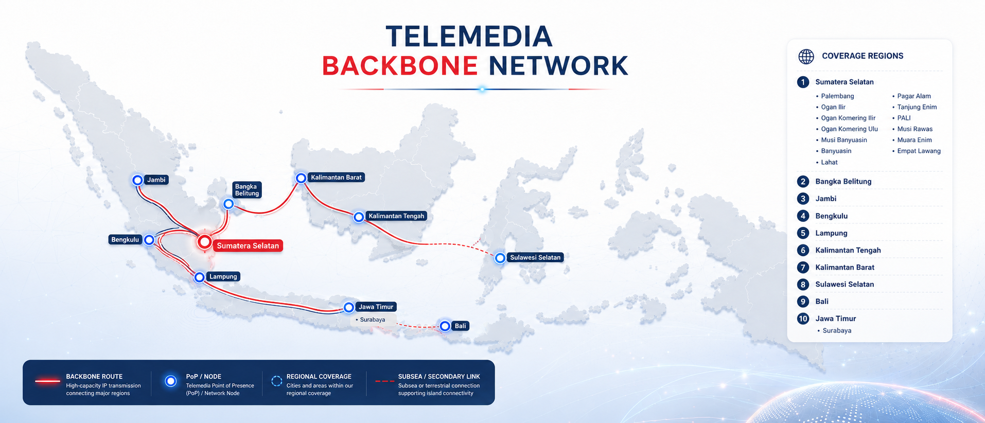 Backbone Fullpage